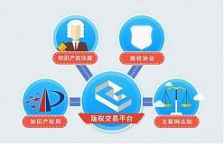 中小企业技术服务 融资服务的创新桥梁与关键支撑